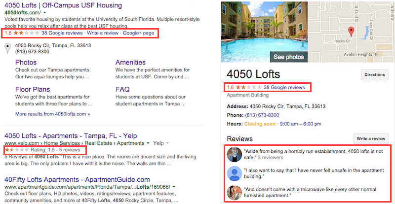 4050 Lofts effect of negative reviews on search engine results