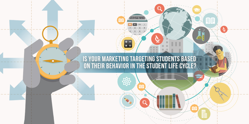 Intro to 4-Part Series: The University Marketer’s Guide to a Student Life Cycle